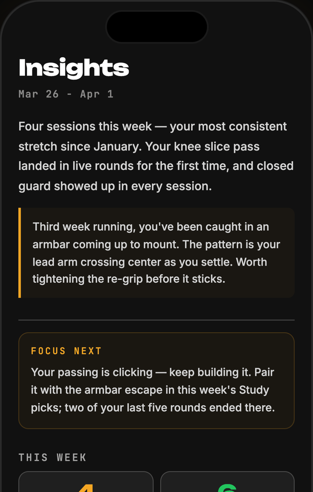 TOMO weekly debrief for a different week: four sessions, a recurring armbar-from-mount pattern named, and a focus-next recommendation tied to this week's Study picks