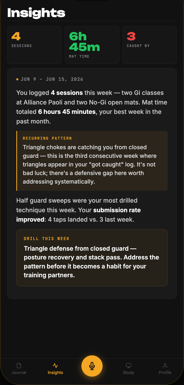 TOMO Insights screen: a weekly debrief that cites four logged sessions, flags a recurring triangle-choke pattern from closed guard, and names the drill to work on this week